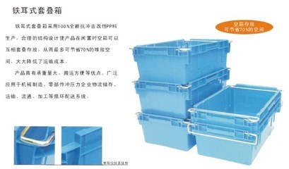 合肥国宇塑料制品铁耳箱价格、图片及详情采购参考