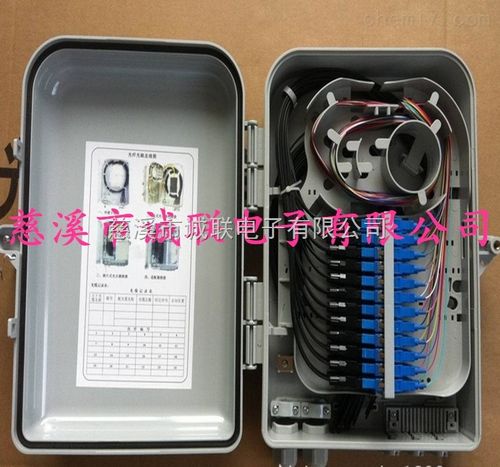 箱式产品图片展示与设计指南
